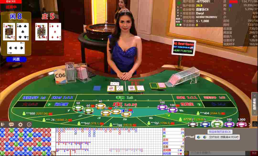 Hình thức live casino được phát trực tiếp từ các nhà game